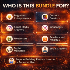 36 High-Value Fitness Courses – Edit, Rebrand & Resell