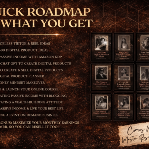 PLR Passive Income eBooks with Master Resell Rights