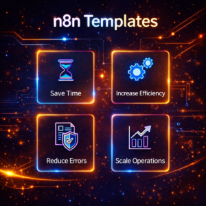 15,200+ N8N AI Automations | Done-for-You Workflows Mega Bundle (PLR/MRR)