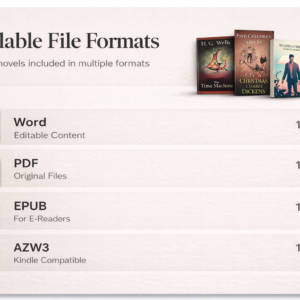 1000 Famous Classic Books Digital Library – Resell Rights