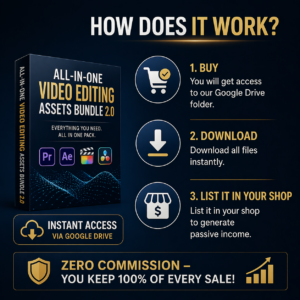 75M+ Digital Products Bundle (PLR, MRR)